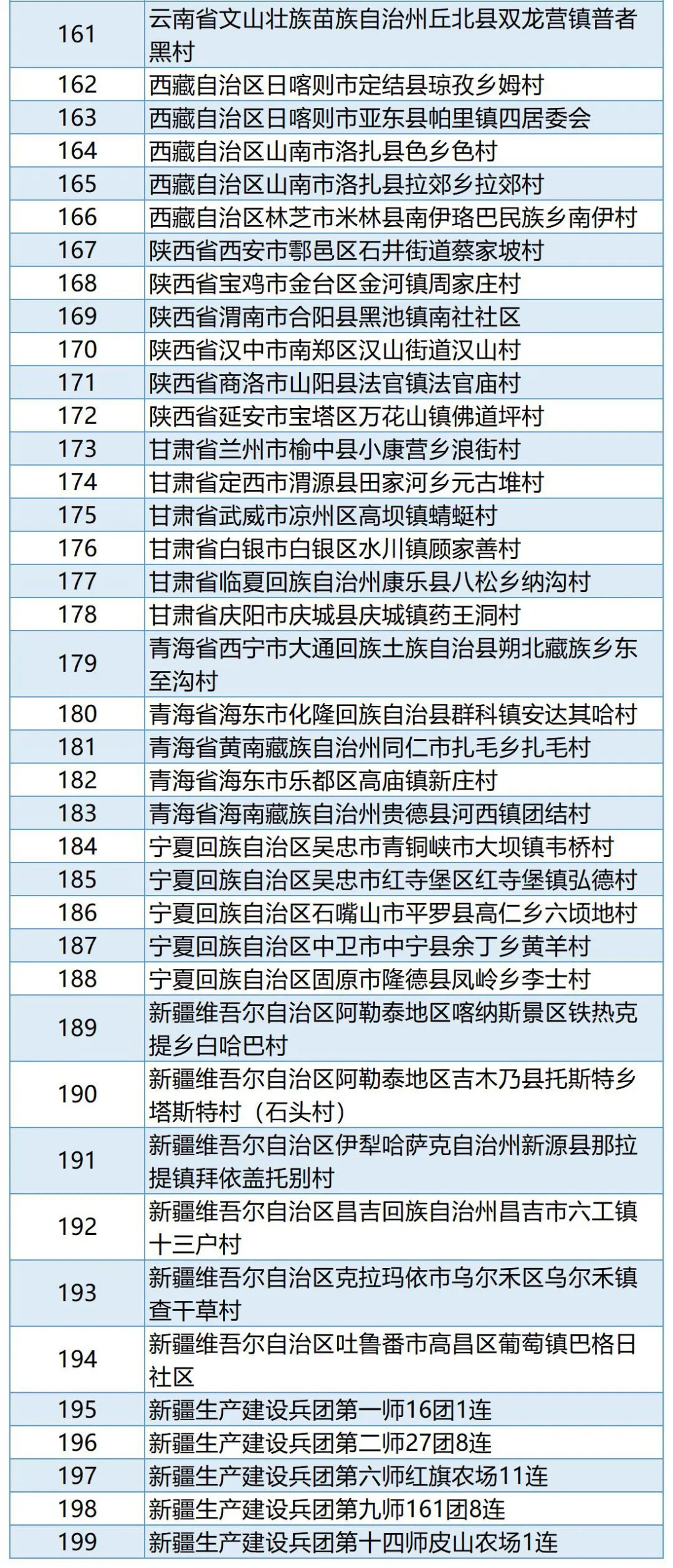 第三批3.jpg