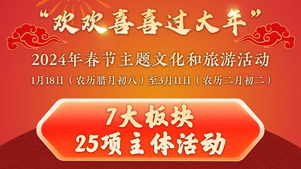 2024年春節(jié)主題文化和旅游活動(dòng)海報(bào).jpg