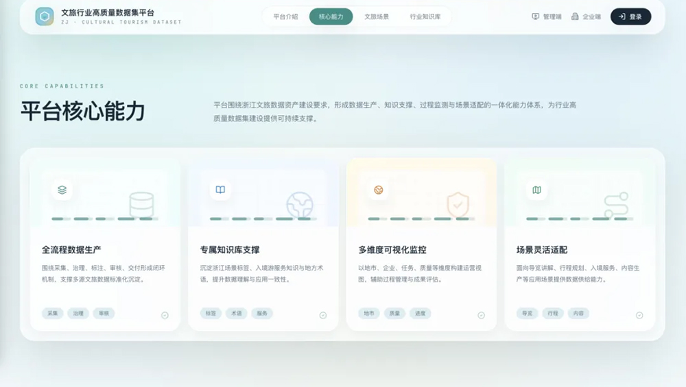 浙江省文旅行業(yè)高質(zhì)量數(shù)據(jù)集共創(chuàng)平臺(tái)介紹.jpg